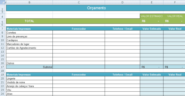 Lista de Convidados de Casamento: Dicas para Não Errar