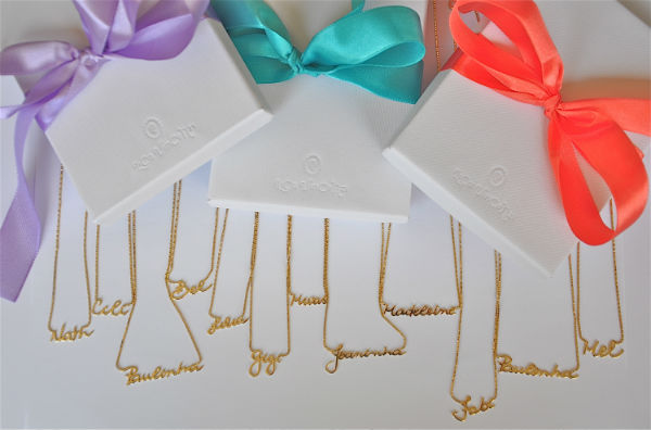 Guia de Preços: Quanto Gasta em Presentes para Madrinhas?