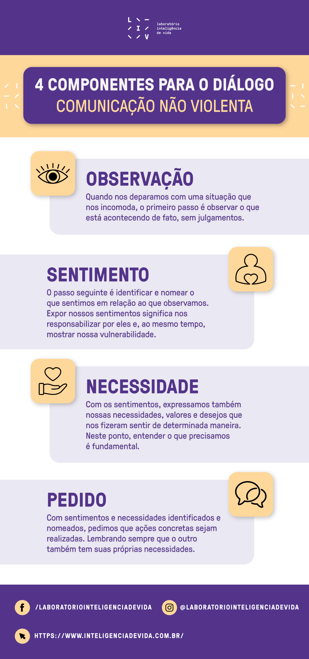 5 ideias de títulos:
1. Guia Completo: Métodos de Resolução de Conflitos para Empresas
2. A Arte da Negociação: Estratégias para Resolver Disputas
3. Mediação vs. Conciliação: Qual a Melhor Opção para Seu Caso?
4. Comunicação Não Violenta: A Chave para a Gestão de Conflitos
5. Etapas Essenciais na Resolução de Conflitos Pessoais e Profissionais