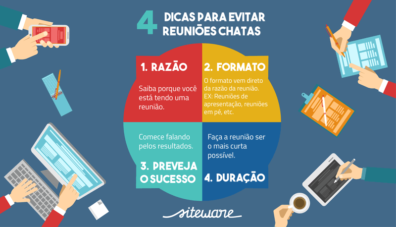 5 ideias de títulos:
1. Guia Completo: Métodos de Resolução de Conflitos para Empresas
2. A Arte da Negociação: Estratégias para Resolver Disputas
3. Mediação vs. Conciliação: Qual a Melhor Opção para Seu Caso?
4. Comunicação Não Violenta: A Chave para a Gestão de Conflitos
5. Etapas Essenciais na Resolução de Conflitos Pessoais e Profissionais