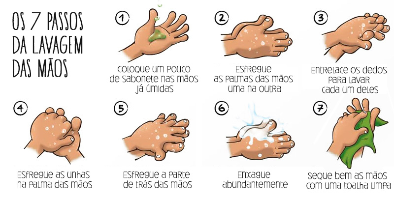 Limpeza Energética: Descarte Energias Negativas com o Ritual do Sal Grosso