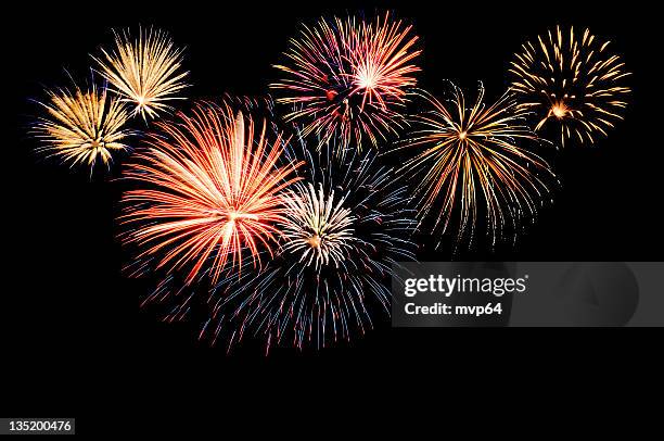 Guia Completo: Como Escolher o Show Pirotécnico Ideal para Seu Evento