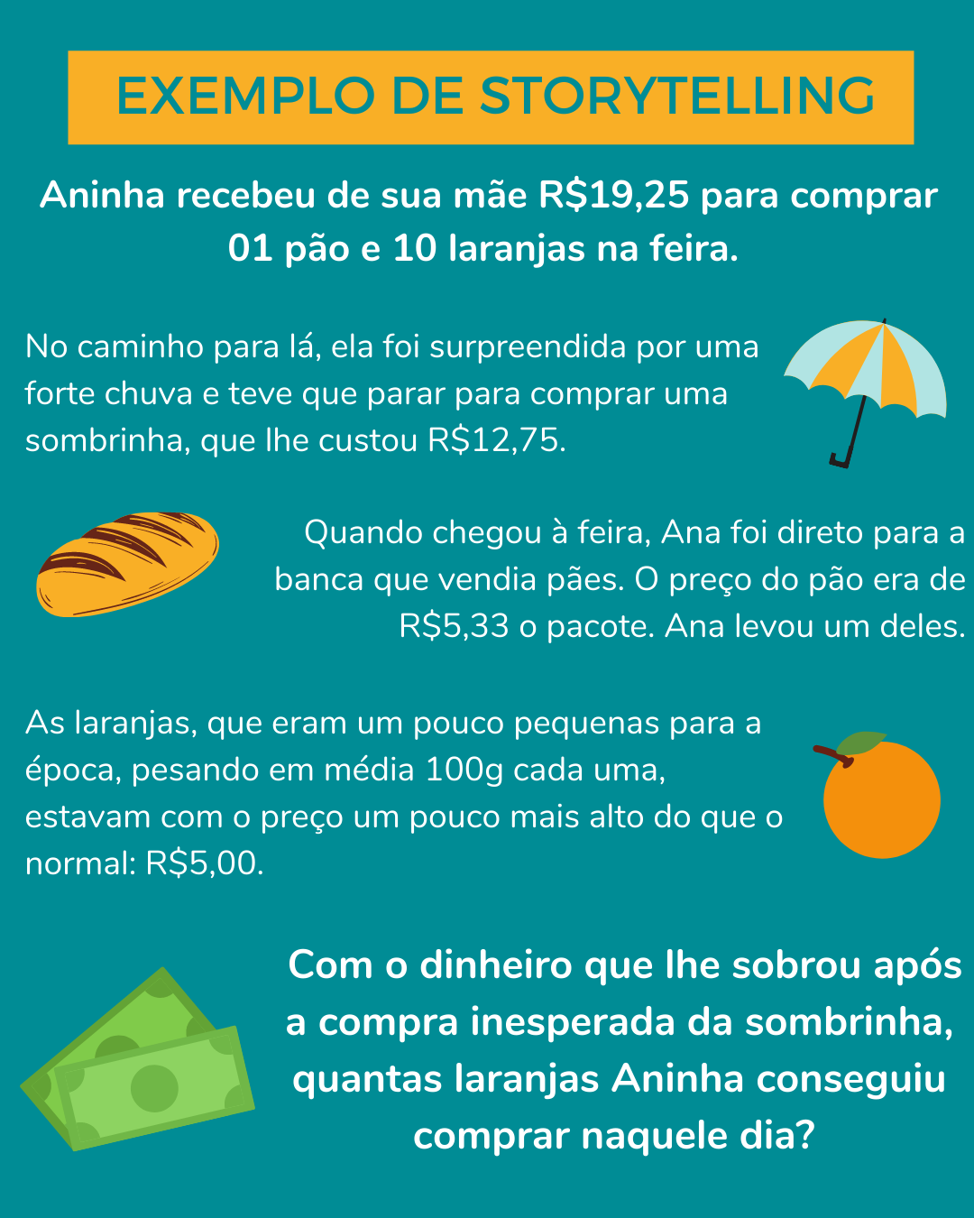 quanto custa contratar um decorador com foco em storytelling