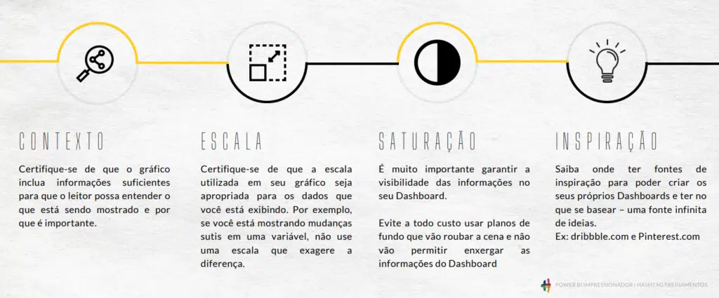 storytelling na decoracao