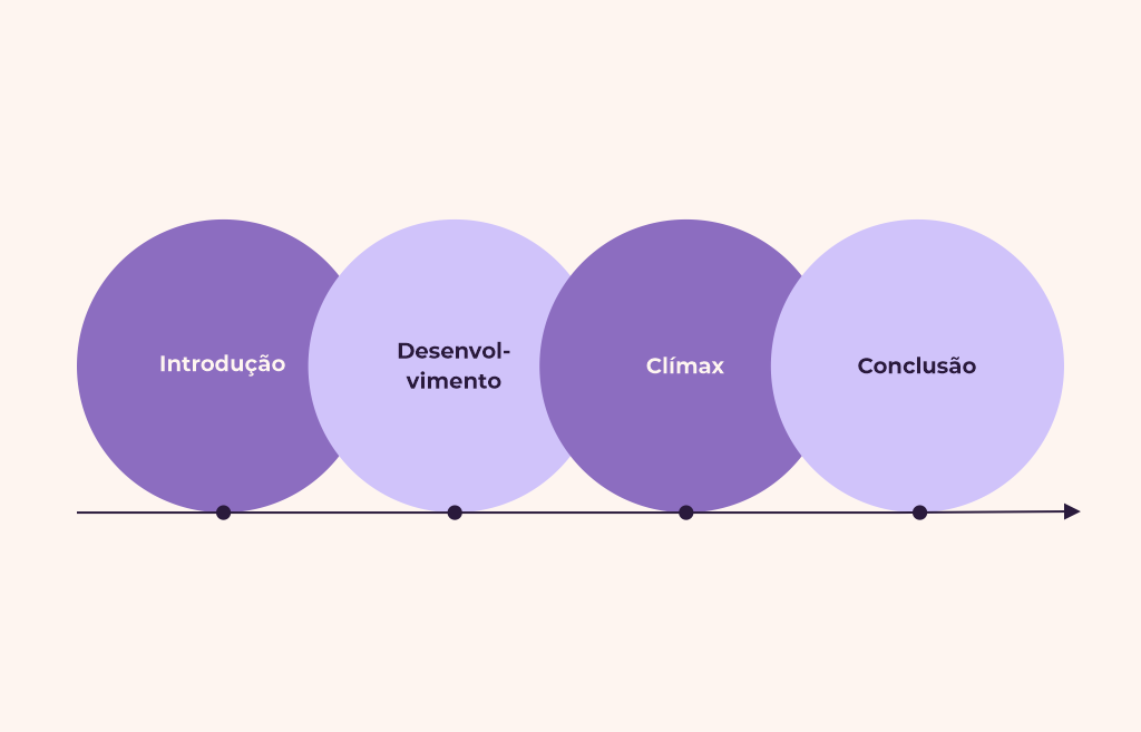 storytelling na decoração vs decoração minimalista
