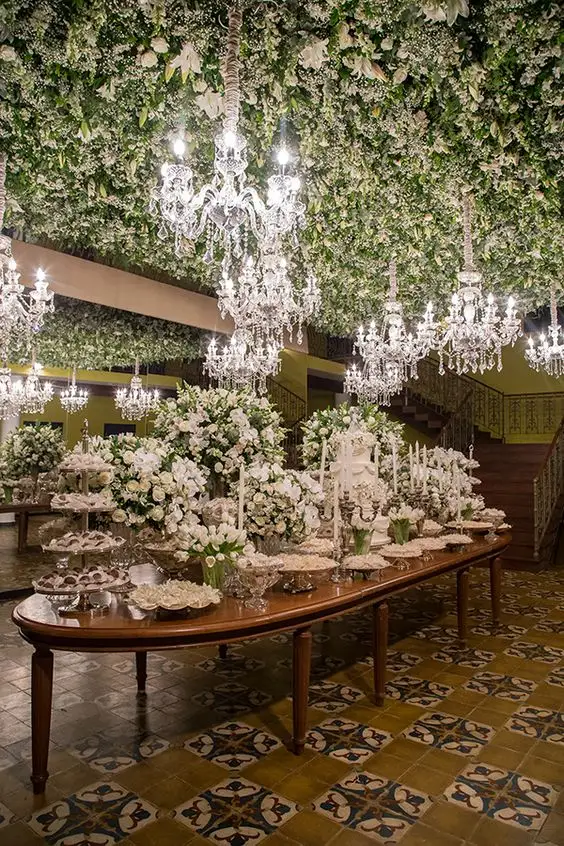 custo de casamento civil
