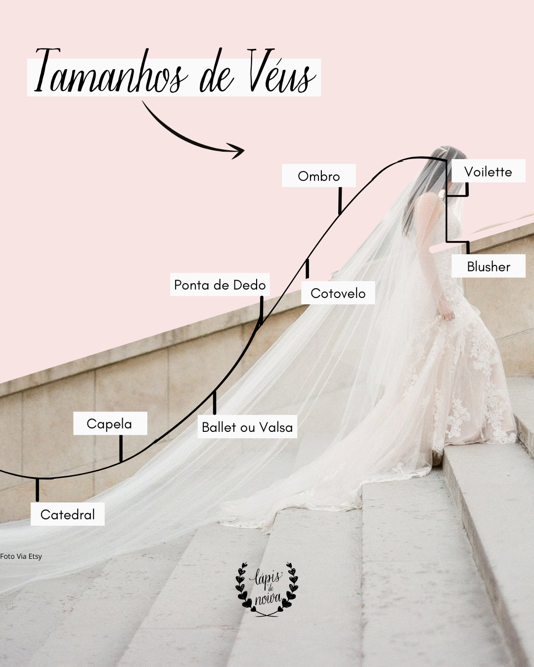 Véu cotovelo simples