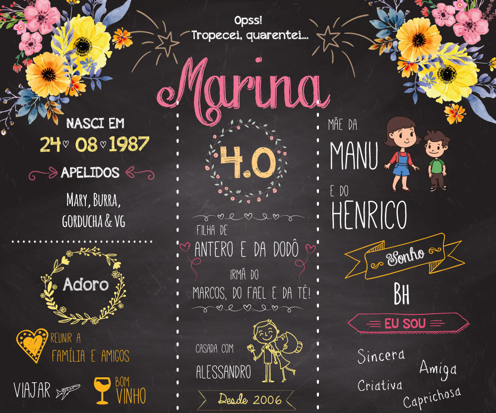 balões 40 anos homem