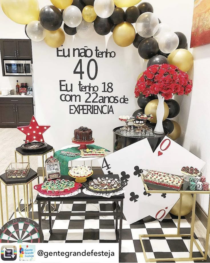 painel 40 anos homem